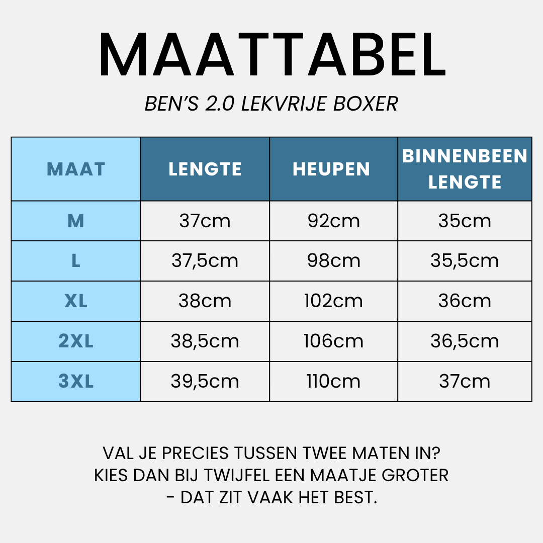 Ben's Pro Lekvrije Boxers (3+2 GRATIS)